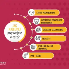 Rozwój osobisty: co to jest i jak zacząć? Odkryj swój potencjał!