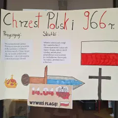 Chrzest Polski w szkole: Czy naprawdę znika? Oficjalne stanowisko.