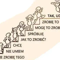 Jak znaleźć motywację do nauki? Zbuduj trwały zapał!