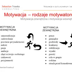 Motywacja do pracy: Co Cię napędza i jak ją odbudować?
