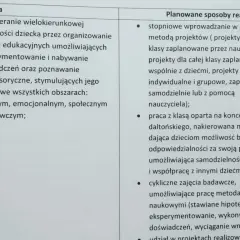 Podstawa programowa a program nauczania: CO vs JAK w edukacji?