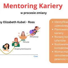 Coaching czy mentoring? Wybierz świadomie ścieżkę rozwoju