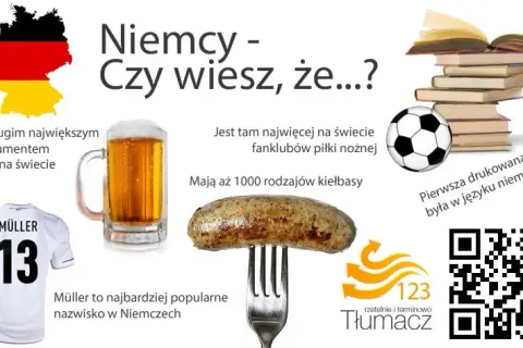 Z czego słyną Niemcy? Projekt edukacyjny kompendium wiedzy!