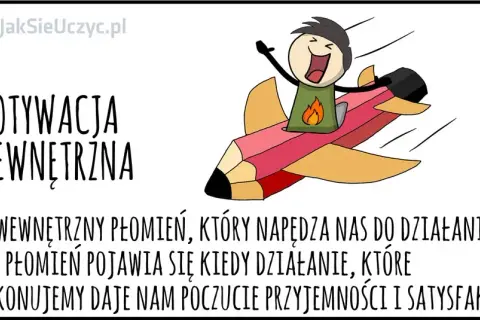 Jak wzbudzić motywację wewnętrzną? Odkryj swój wewnętrzny ogień!