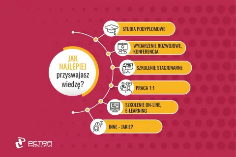 Rozwój osobisty: co to jest i jak zacząć? Odkryj swój potencjał!