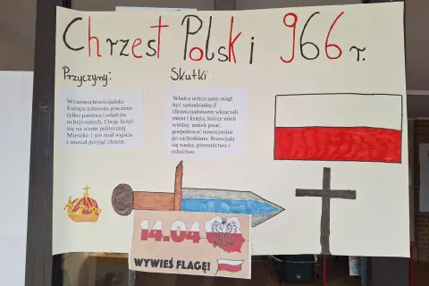 Chrzest Polski w szkole: Czy naprawdę znika? Oficjalne stanowisko.