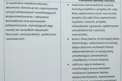 Podstawa programowa a program nauczania: CO vs JAK w edukacji?