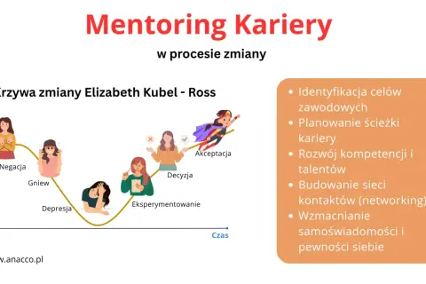 Coaching czy mentoring? Wybierz świadomie ścieżkę rozwoju