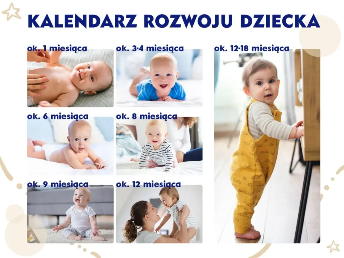 Drugi skok rozwojowy: objawy, nowe umiejętności i jak przetrwać?