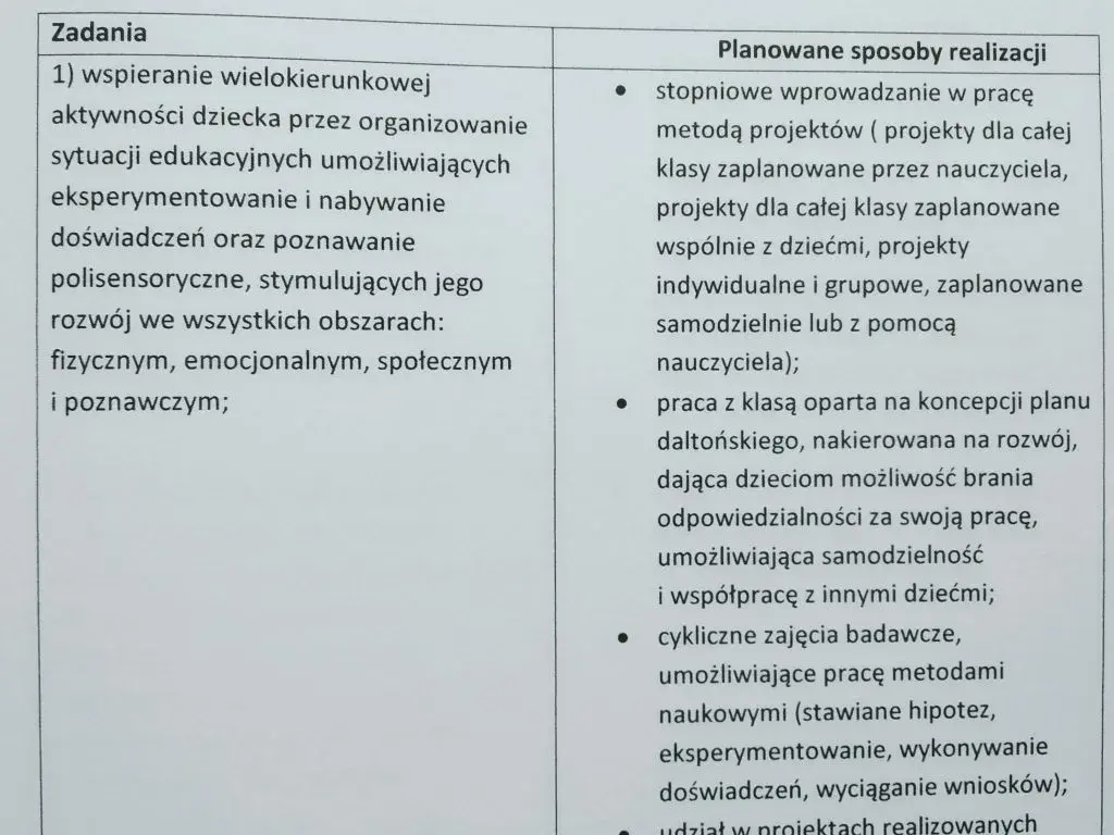 Podstawa programowa a program nauczania: CO vs JAK w edukacji?