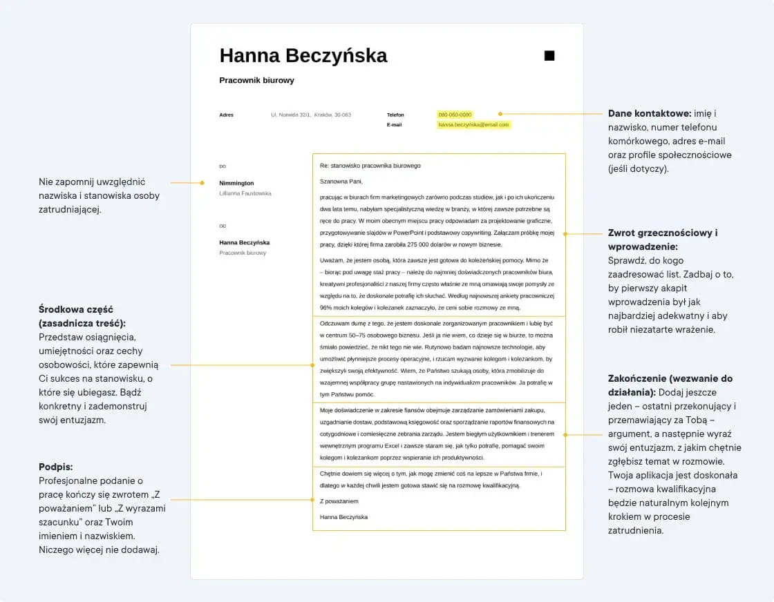 struktura listu motywacyjnego infografika