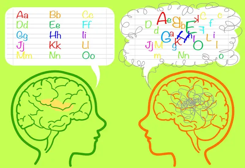 objawy dysleksji u dzieci w r&oacute;żnym wieku infografika