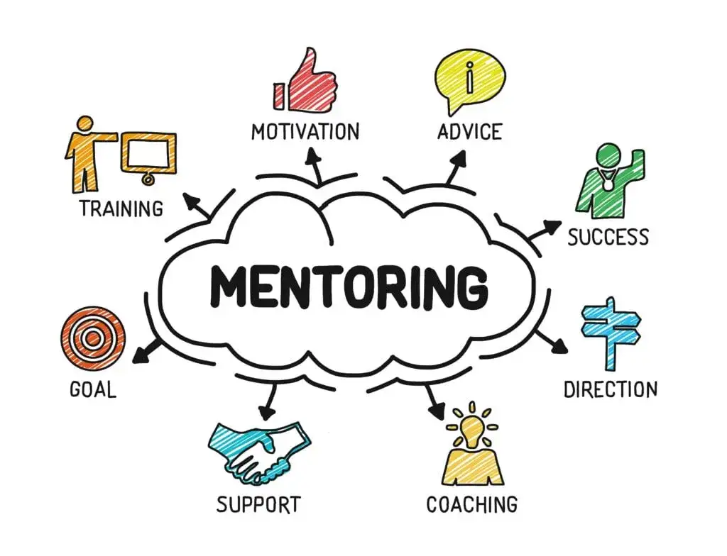 mentor i mentee rozmawiający