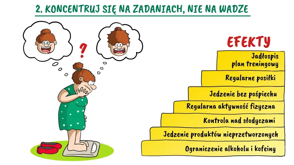 osoba pokonująca trudności motywacja odchudzanie